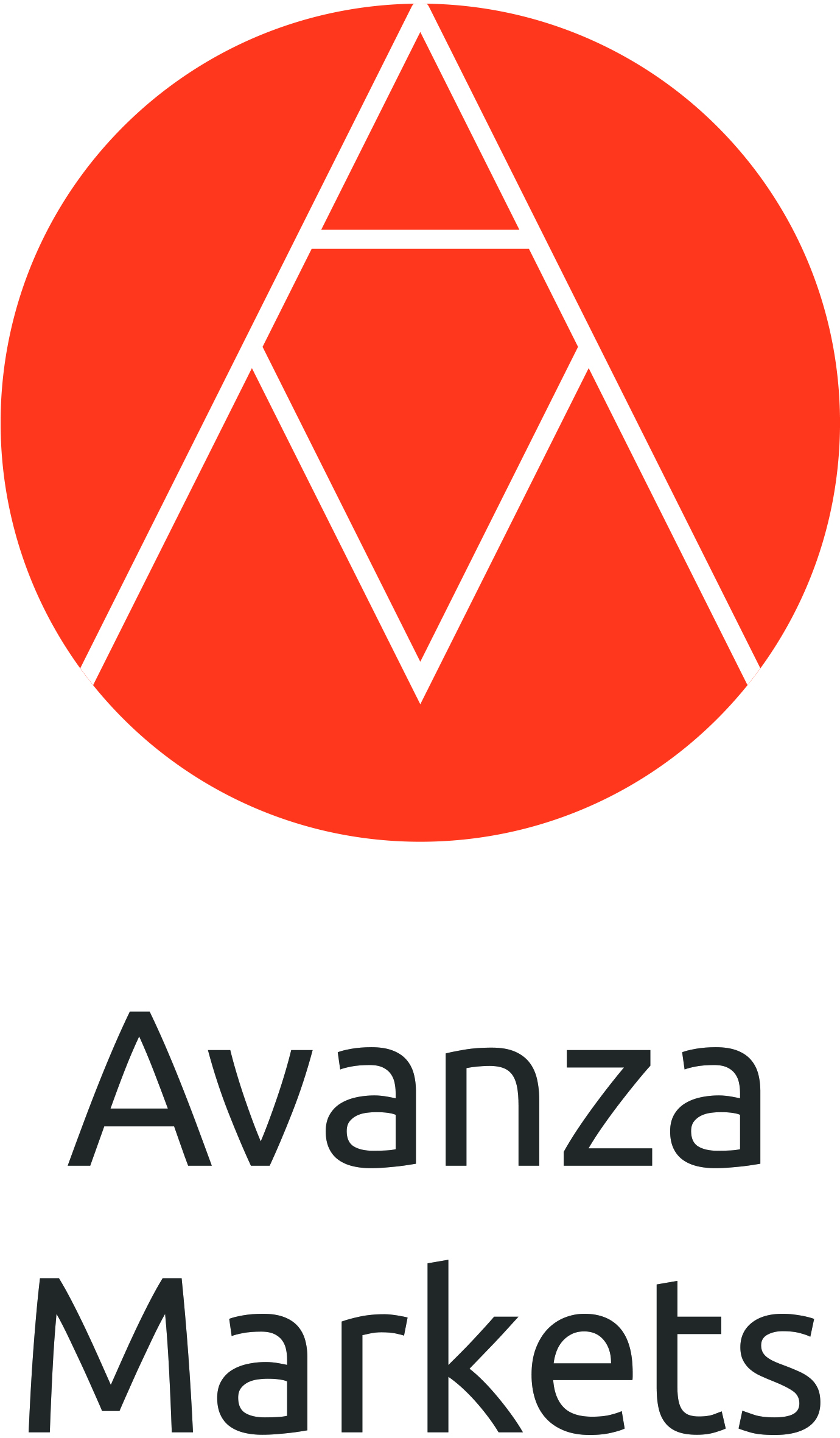 Avanza Markets