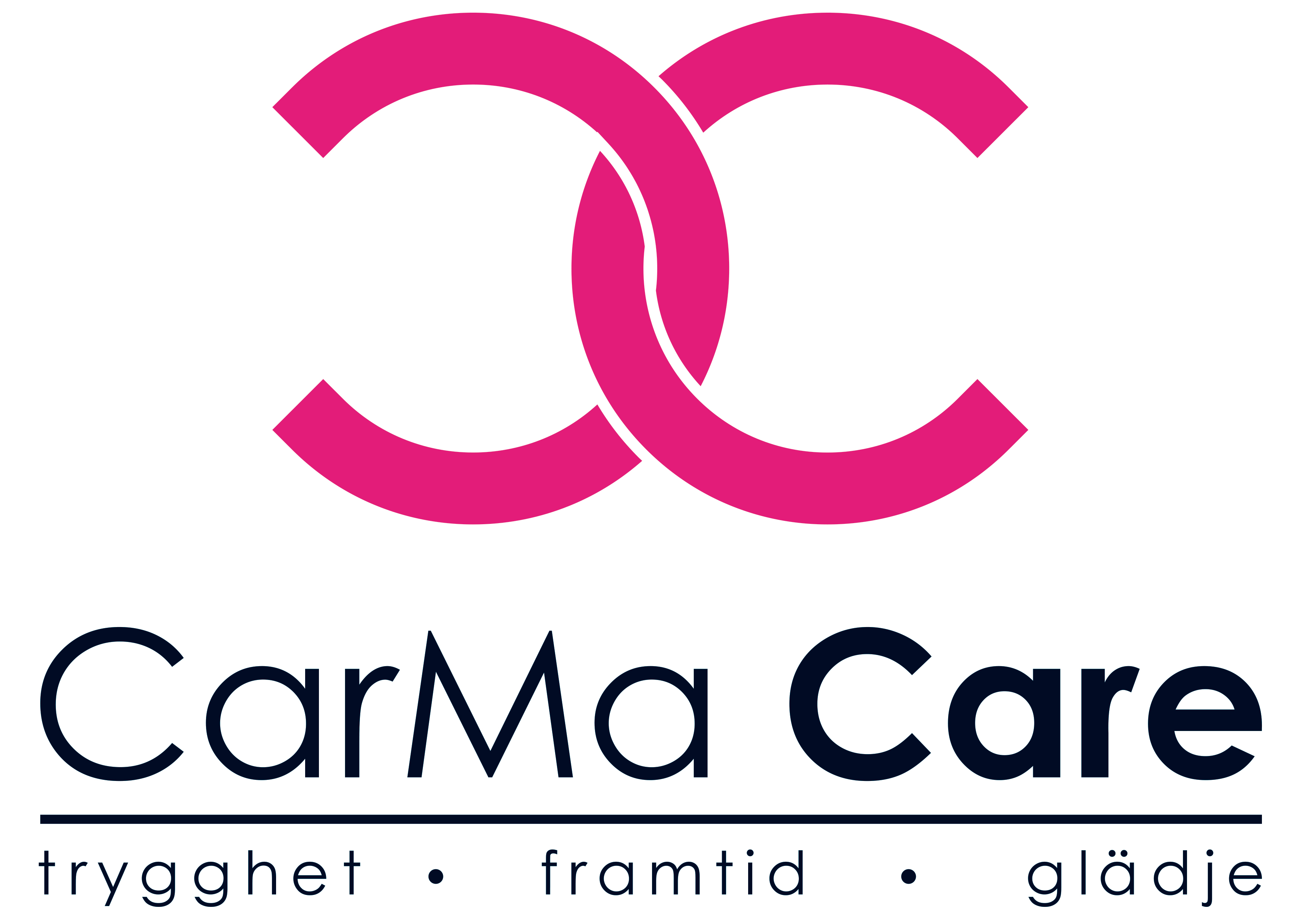 CarMa Care trygghet framtid glädje