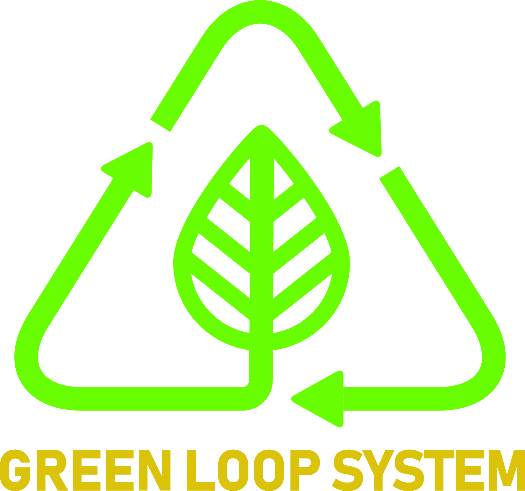 Green Loop System